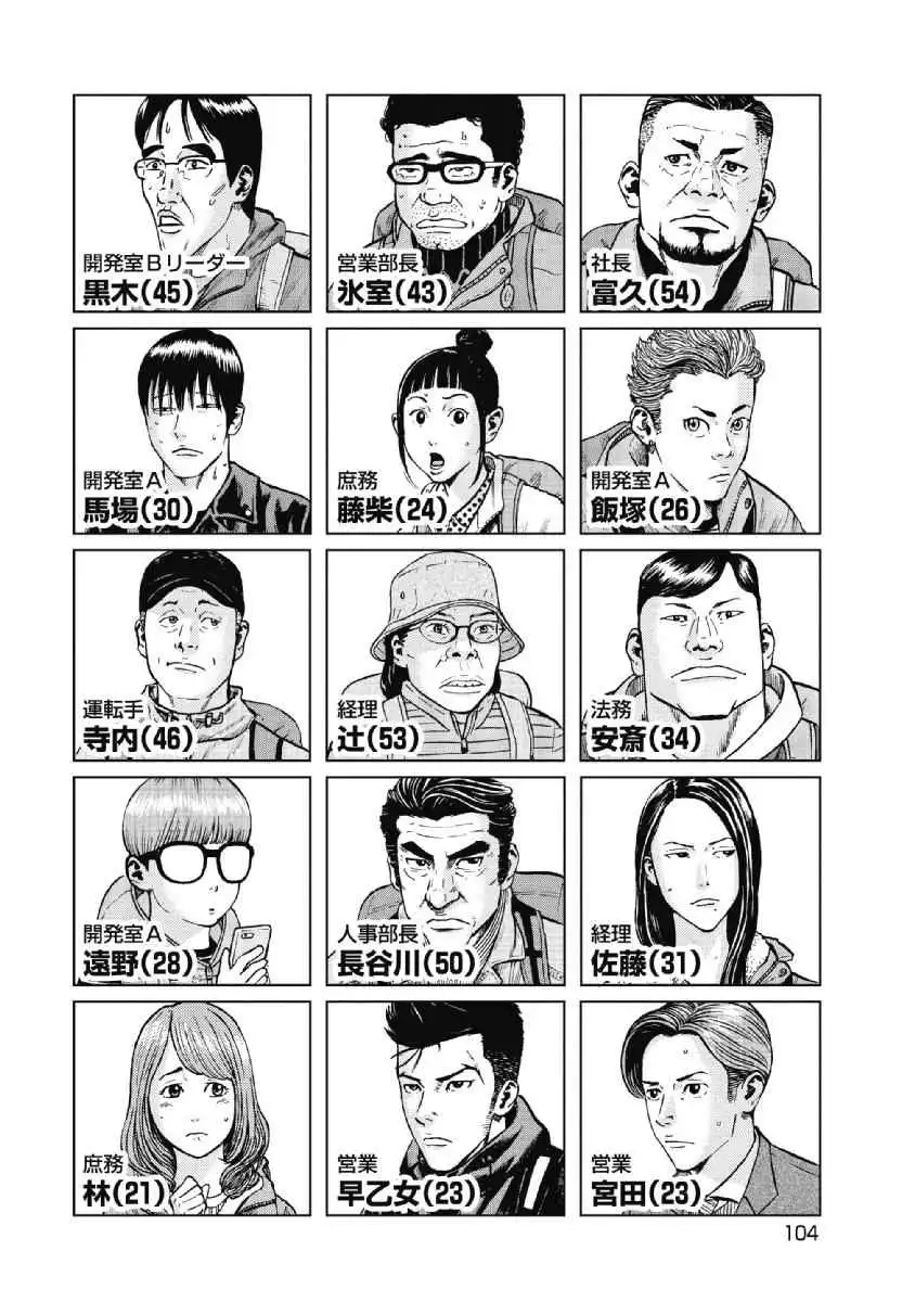 Monkey Peak [ALL CHAPTERS] Chapter 5 4